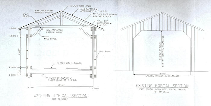 HTA Consulting Engineers