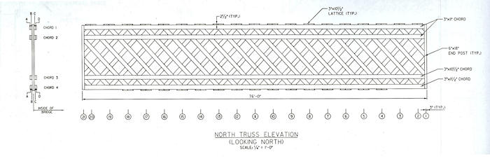 HTA Consulting Engineers