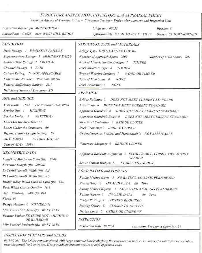 Structure Inspection, Inventory and Appraisal Sheet