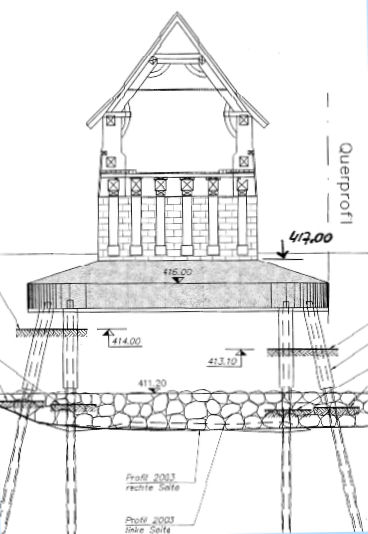 Kapellbruecke