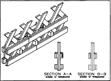 Town Truss detail. Drawing © 2001
P.C.Pierce 